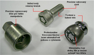 Bezpečnostné skrutky / matice SICUSTAR balenie 4 ks s nástavcom