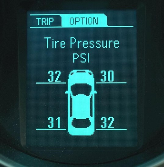 priamy_system_TPMS_direct